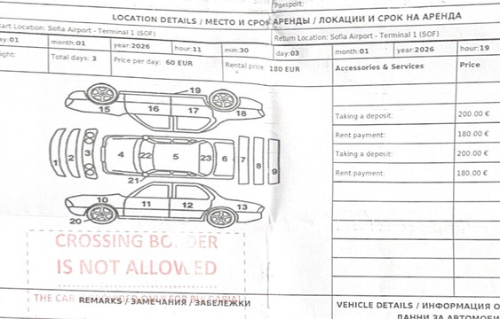 Easy Rent Bulgaria-索非亚必去景点