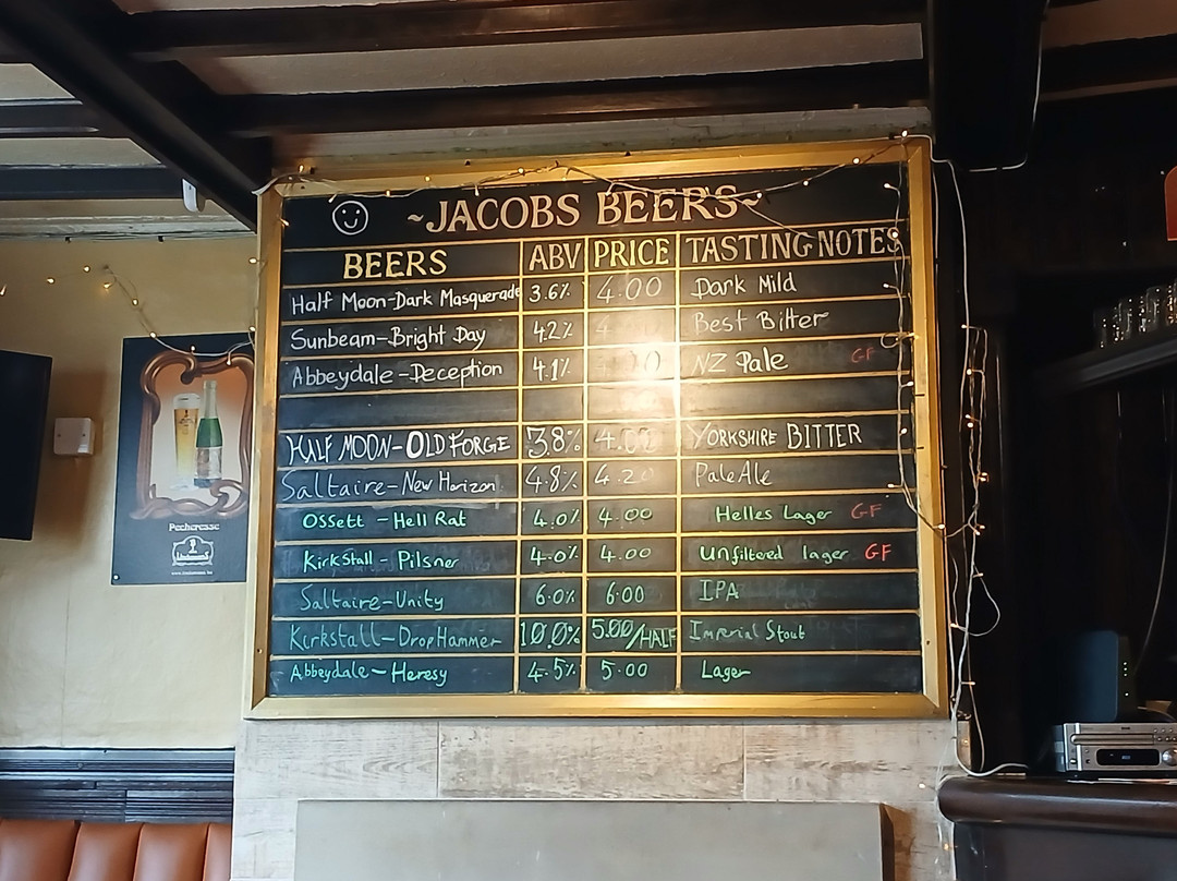 Jacobs-布拉德福必去景点