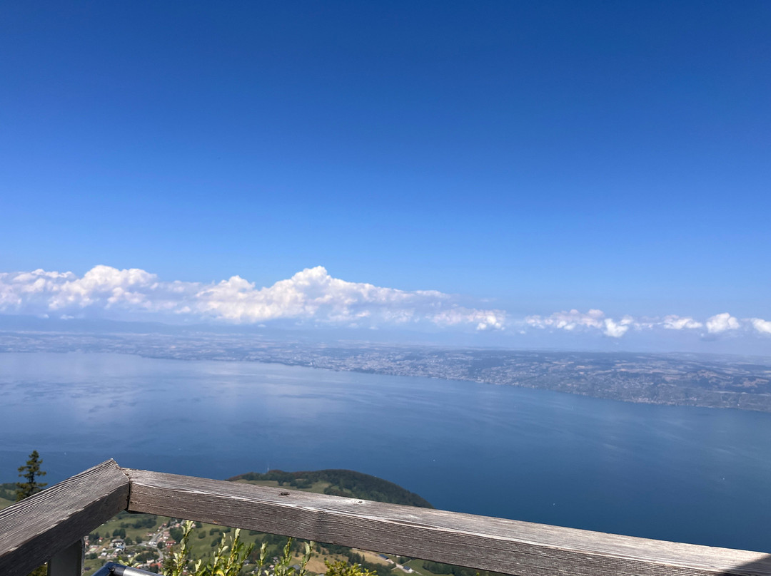 Les Balcons du Lac