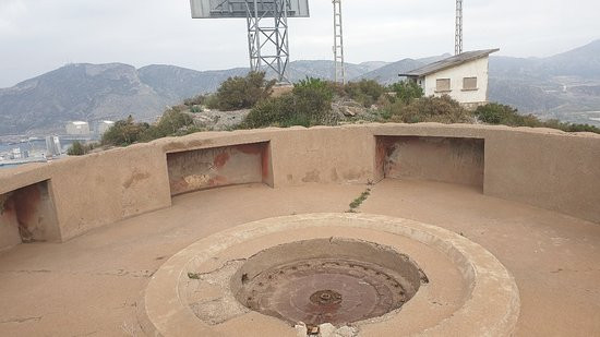 Bateria de Conejos景点图片