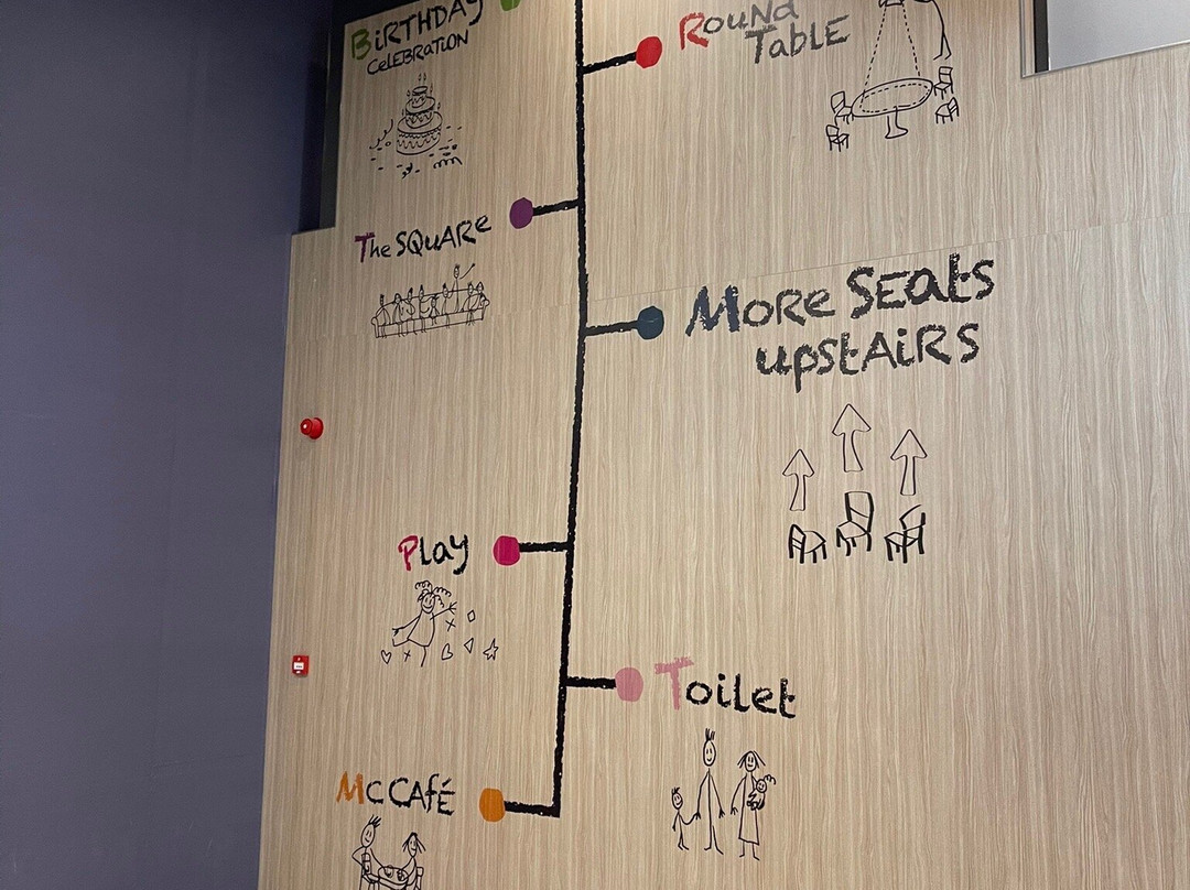 McDonalds Corniche New