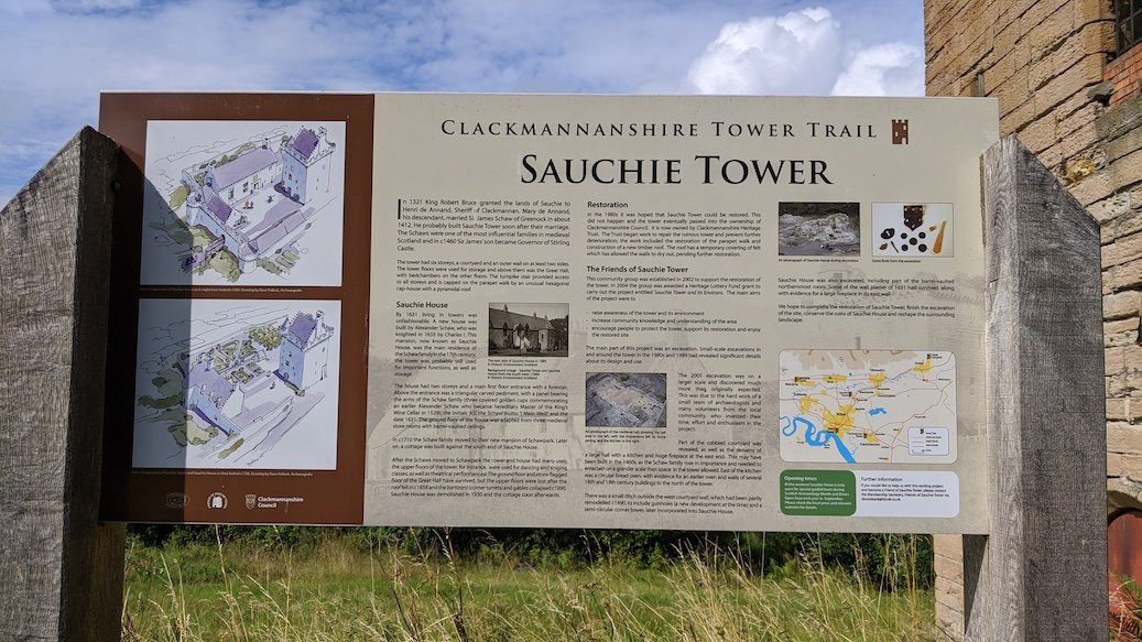 Sauchie Tower景点图片