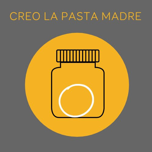 La Pasta Madre景点图片
