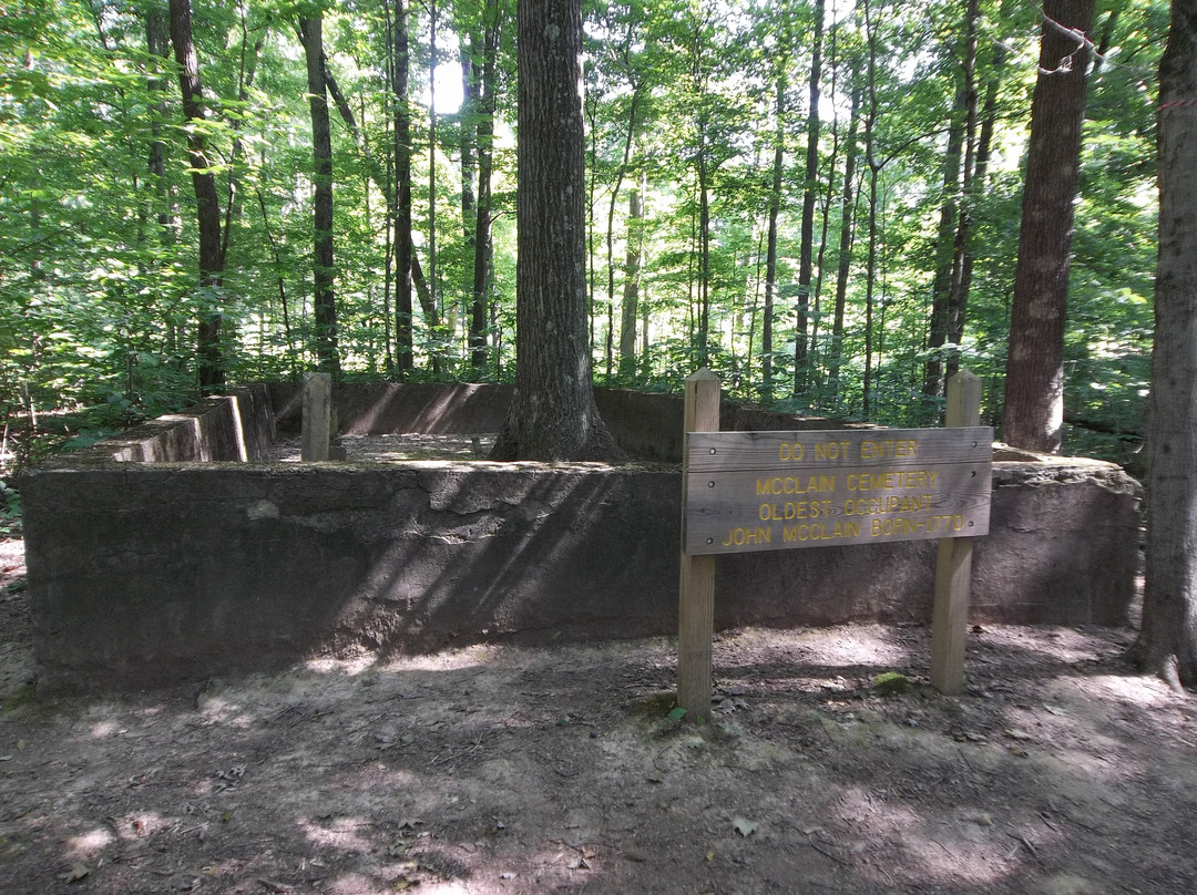 Hardy Lake State Park-Scottsburg必去景点