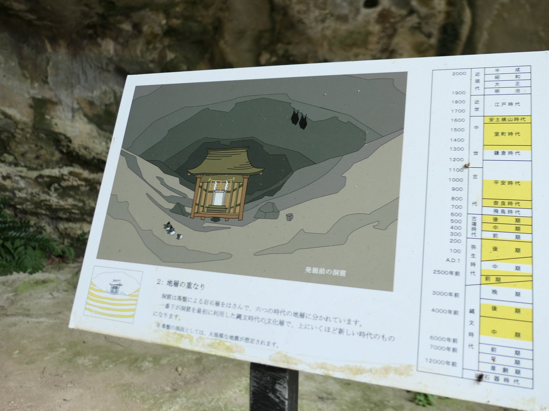 Ozakai Cave-冰见市必去景点