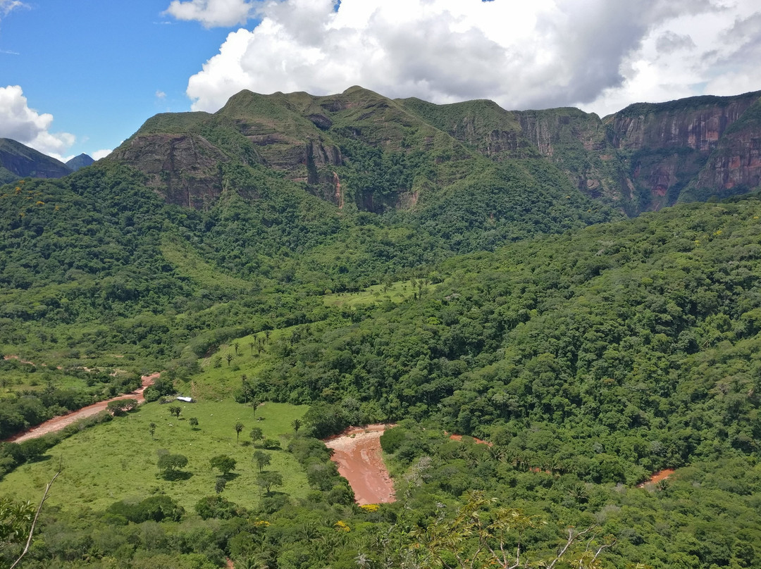Michael Blendinger Nature Tours-Samaipata必去景点
