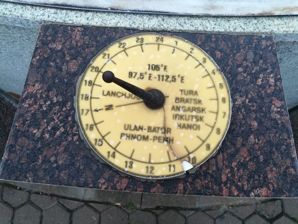 Solar World Clock景点图片