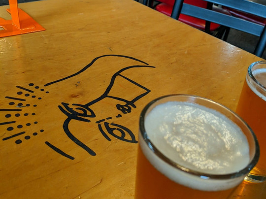 Right Brain Brewery-特拉弗斯城必去景点