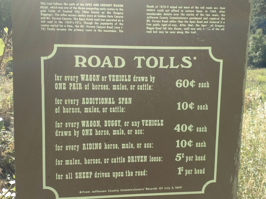 Apex Park-戈尔登必去景点