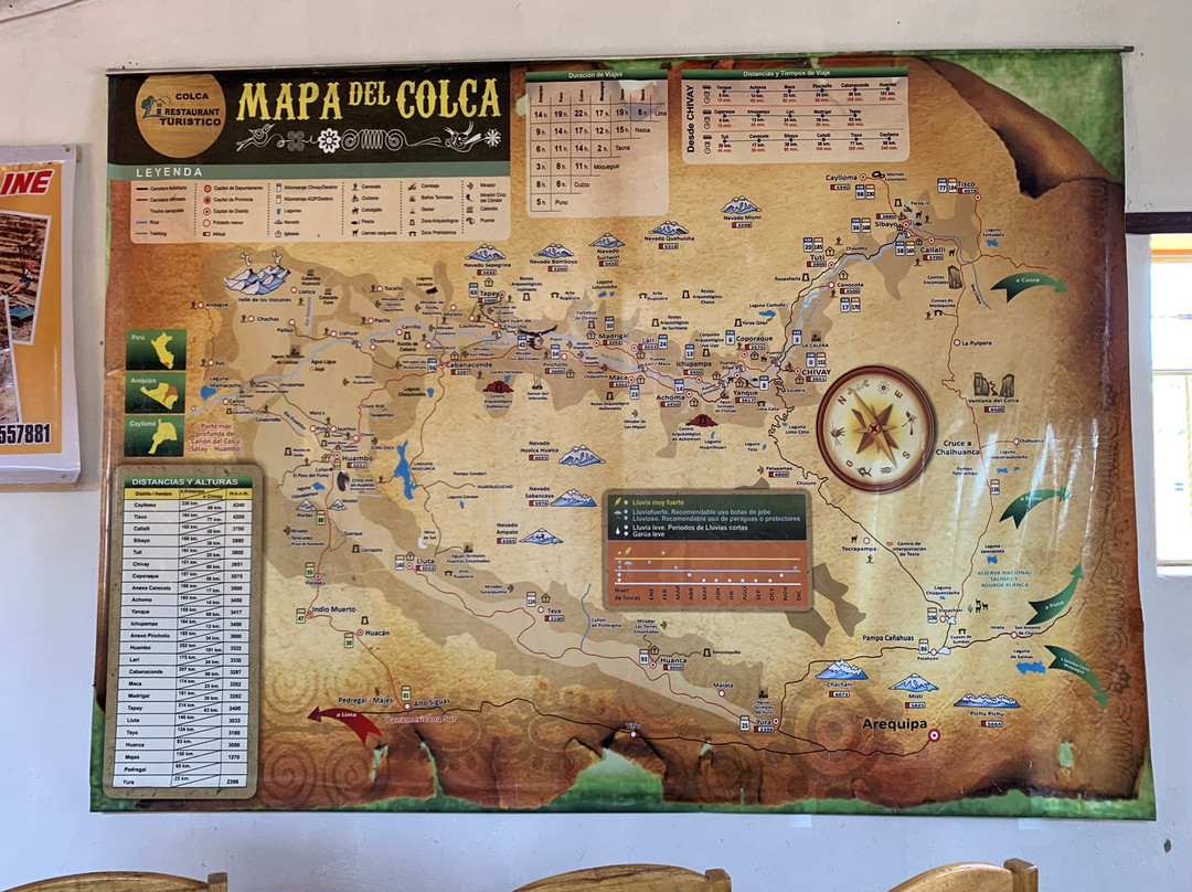 Stone Forest-Patahuasi必去景点