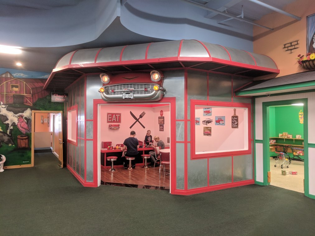 Kidz Village景点图片