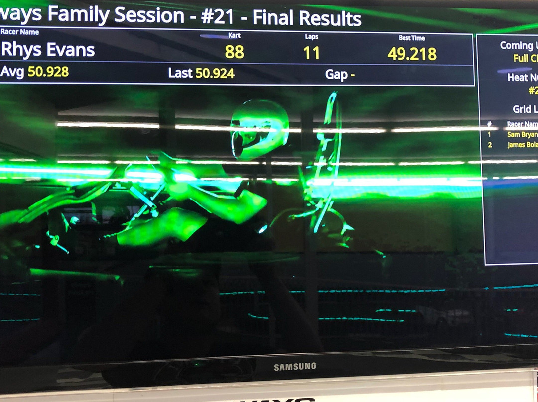 Slideways - Go Karting Gold Coast-Nerang必去景点