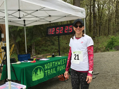 Soaring Eagle Park-Sammamish必去景点