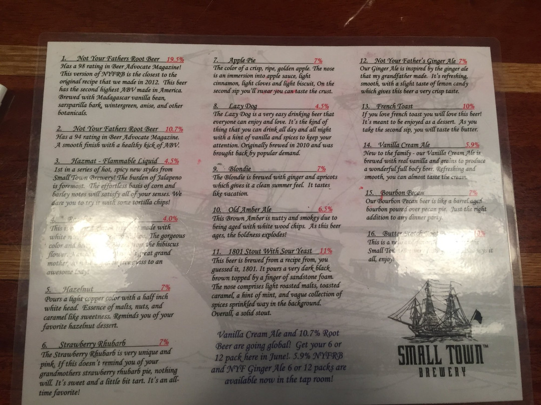 Small Town Brewery-Wauconda必去景点