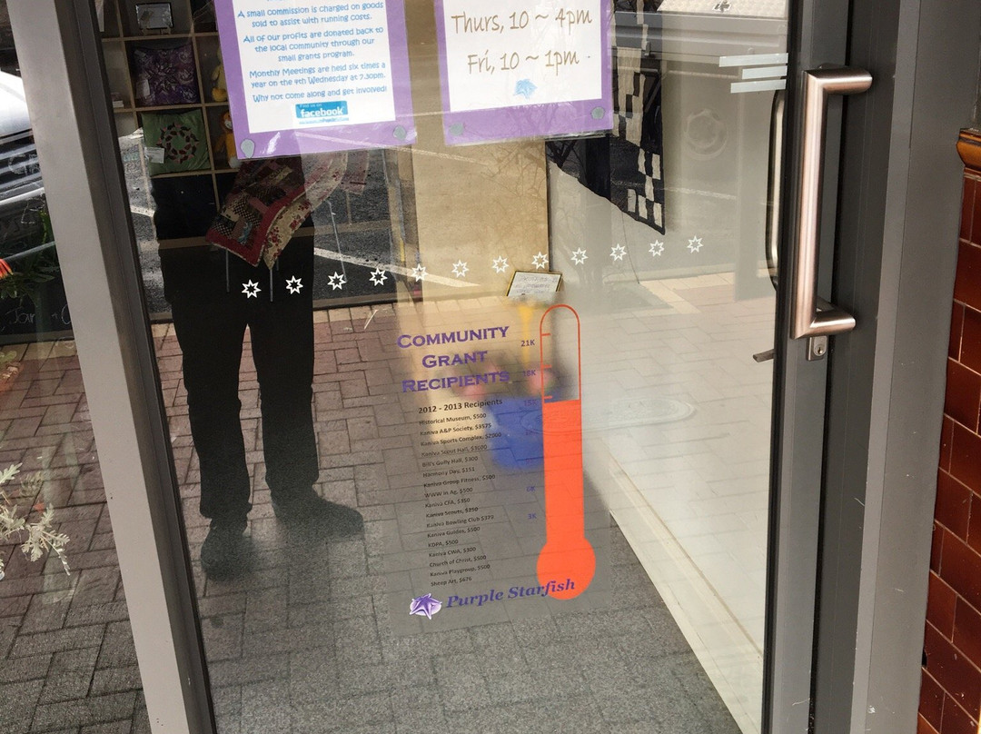 Purple Starfish-Kaniva必去景点