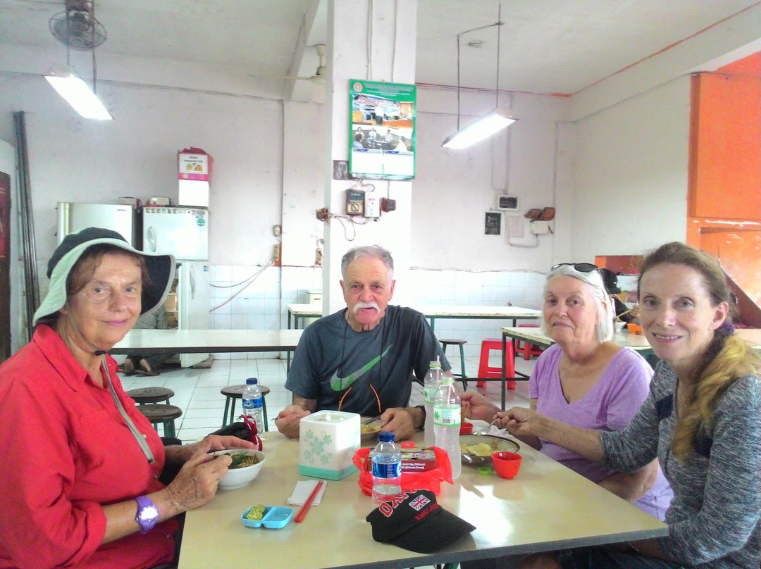 Jakarta Urban Adventures-雅加达必去景点