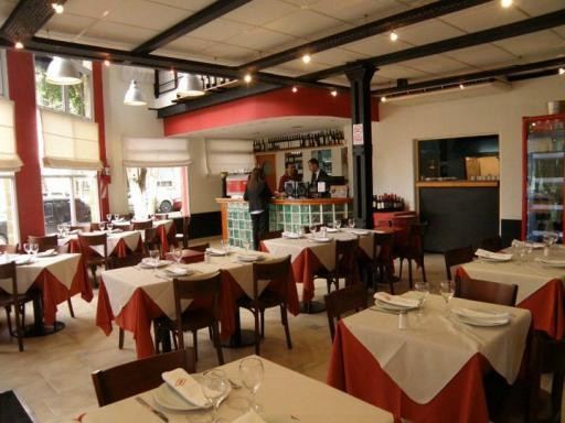 Villa Martelli餐馆和美食-Parrilla Marucha