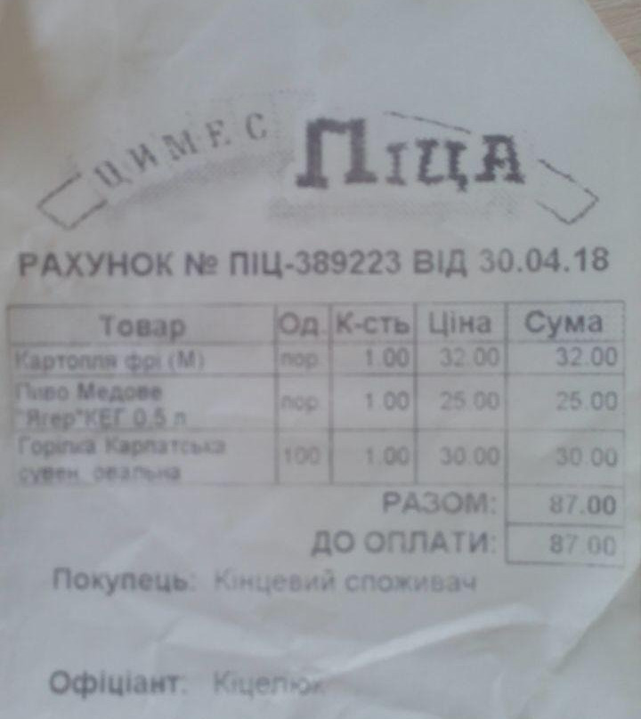 Tsimes Pizzeria