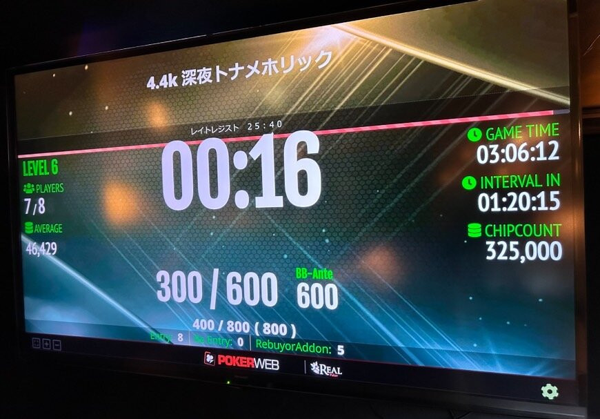 Akasaka Salon de Poker景点图片