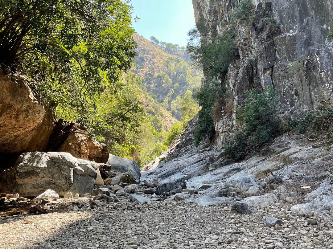 Ruta Barranco Blanco景点图片