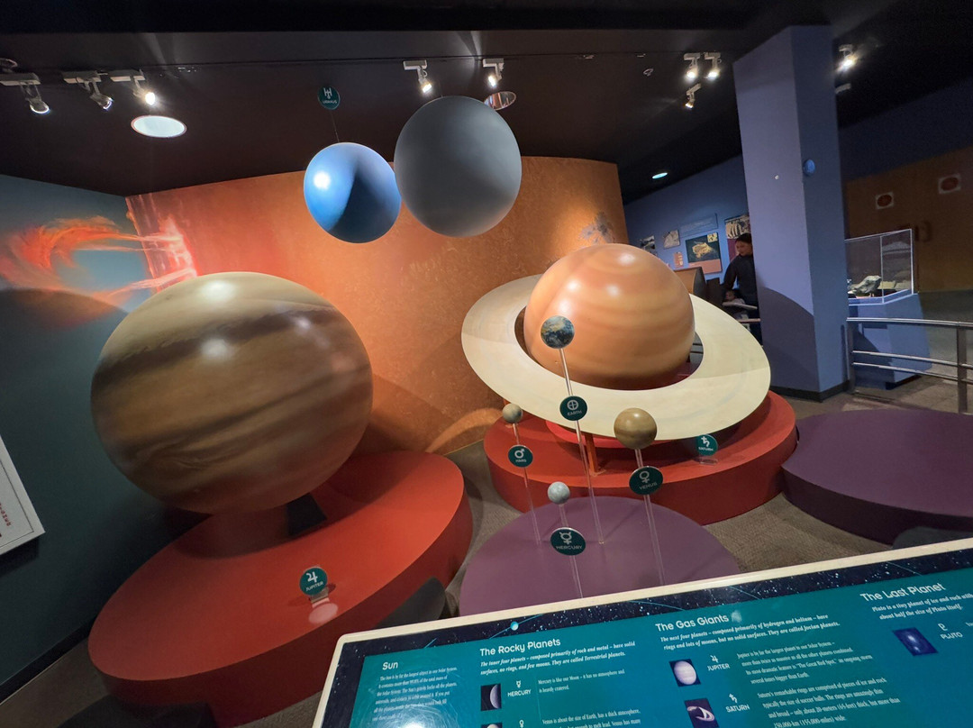 New Mexico Museum of Natural History and Science-阿尔伯克基必去景点