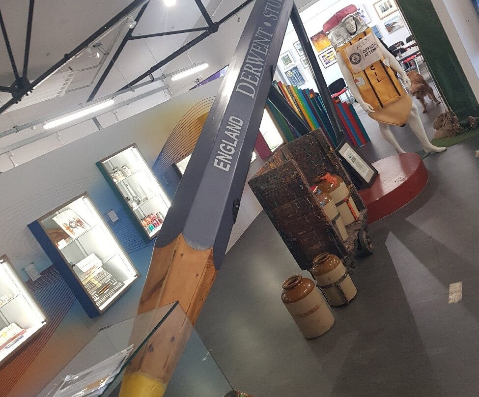 Derwent Pencil Museum-凯瑟克必去景点