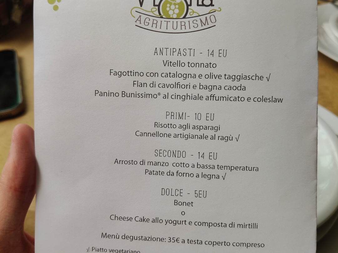 Cascina San Giorgio主图