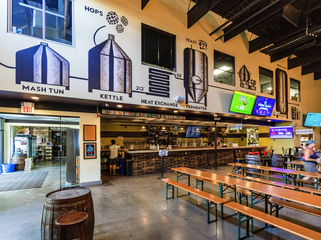 Captain Lawrence Brewing Company-Elmsford必去景点