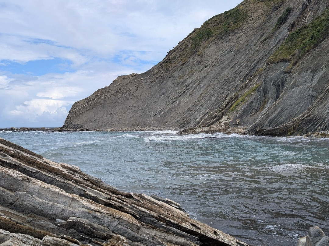 Playa de Itzurun-Zumaia必去景点