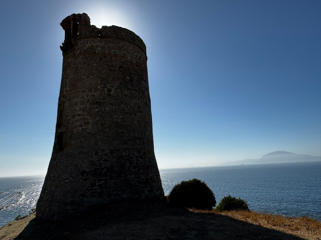 Birding The Strait-塔里法必去景点