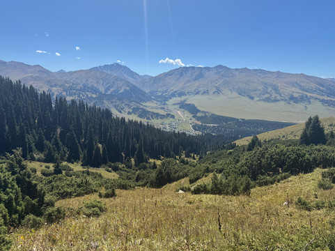 Discover Kyrgyzland-比斯凯克必去景点