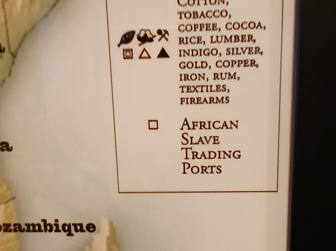 Old Slave Mart Museum-查尔斯顿必去景点