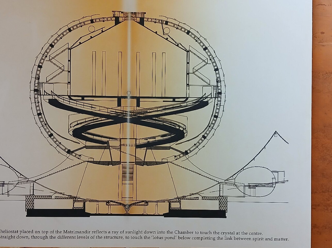 Matrimandir-Auroville必去景点