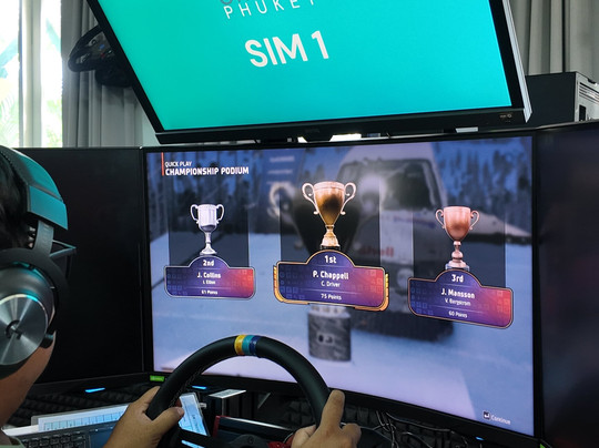 SIMPRO Academy Phuket-Si Sunthon必去景点