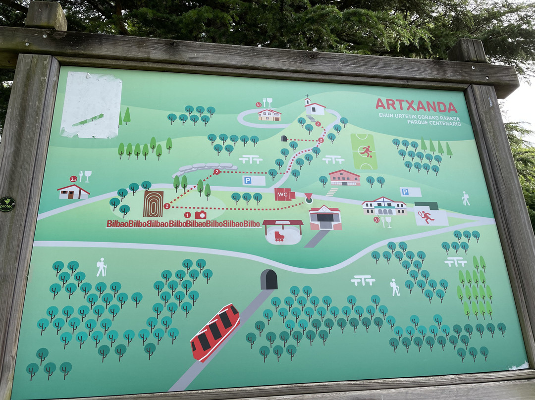 Funicular de Artxanda-毕尔巴鄂必去景点