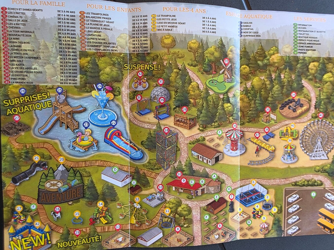 Le Village des Enfants-Montagnac必去景点