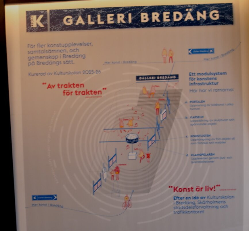 Galleri Bredäng-Skärholmen必去景点