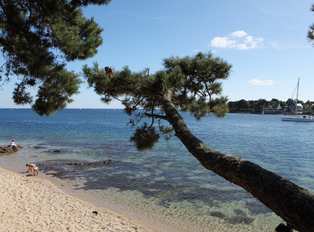 Office de Tourisme-Benodet必去景点