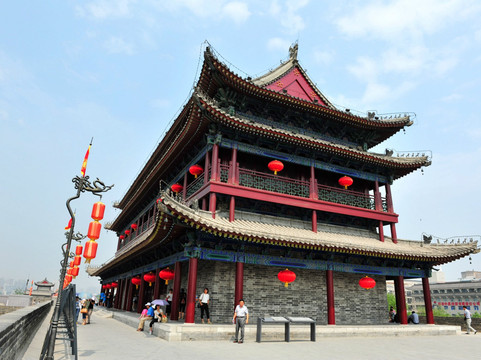 Lily's Tour Company-西安市必去景点