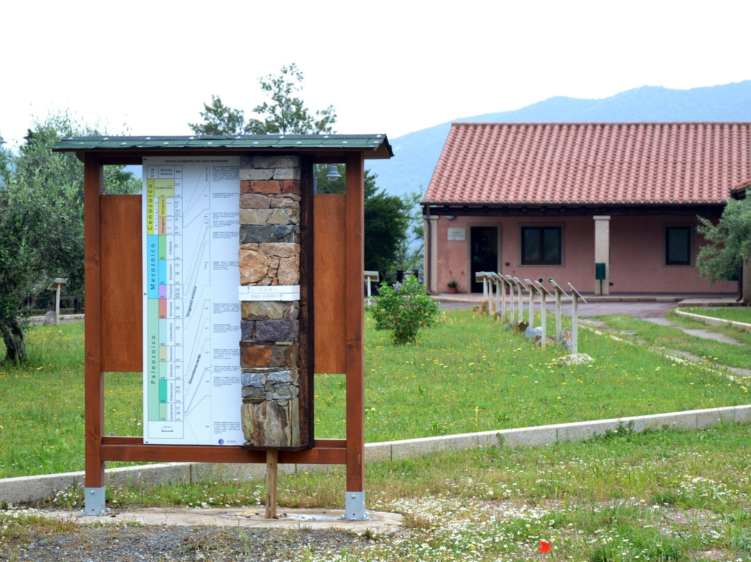 Museo Geo-Speleologico-Nuxis必去景点