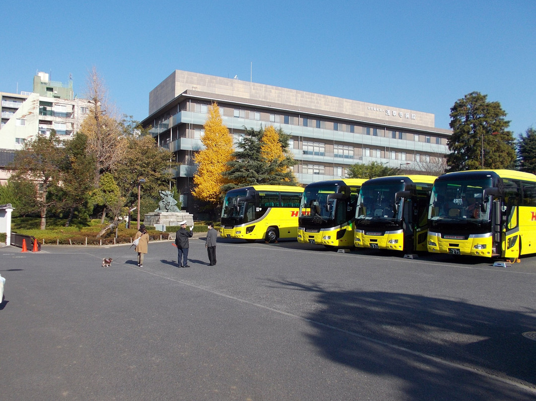 Statue of Ichikawa Danjuro IX-Asakusa必去景点