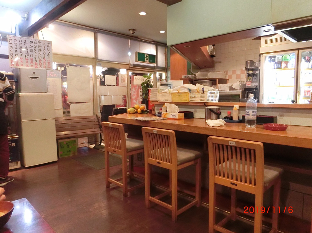 ホルモン金太郎 