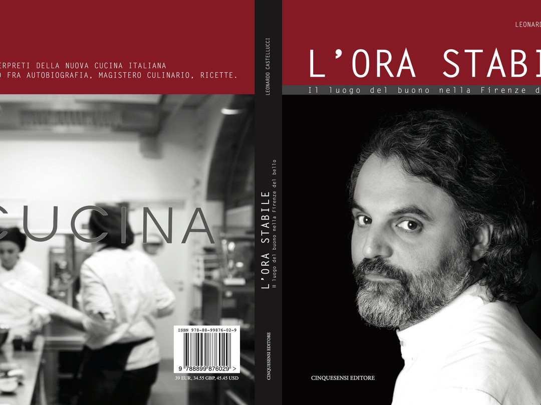 Ora d'Aria