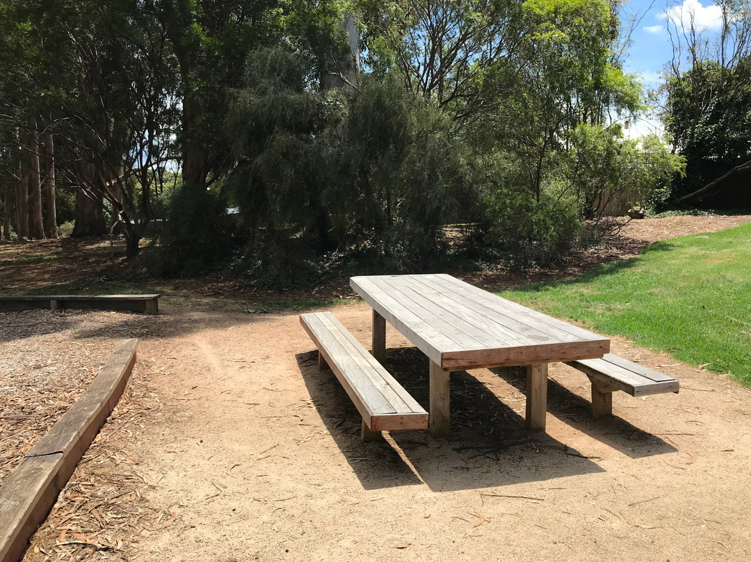 Mary Checkley Reserve