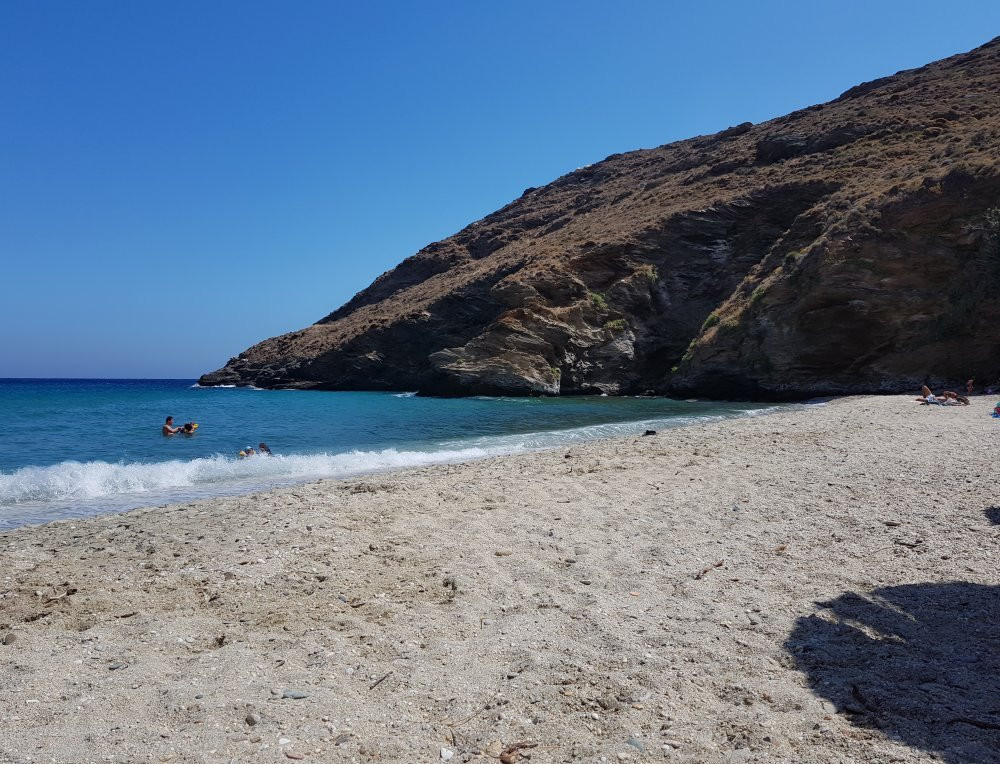 Gialia Beach-Stenies必去景点