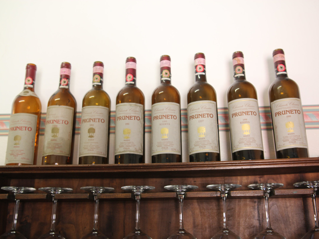 Cortona Wine Tours-Camucia必去景点