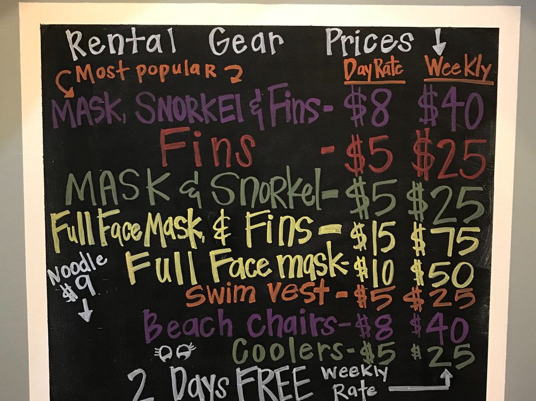 Just Beach-圣约翰必去景点