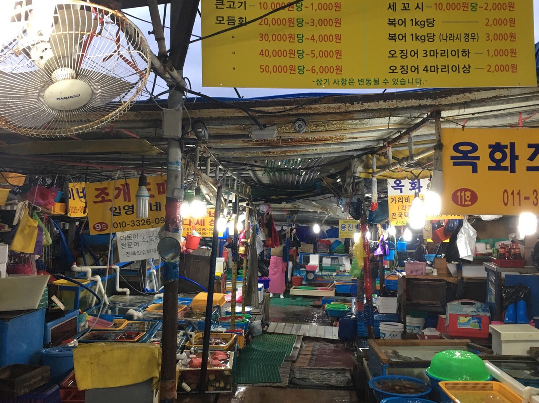 Jumunjin Port-江陵市必去景点