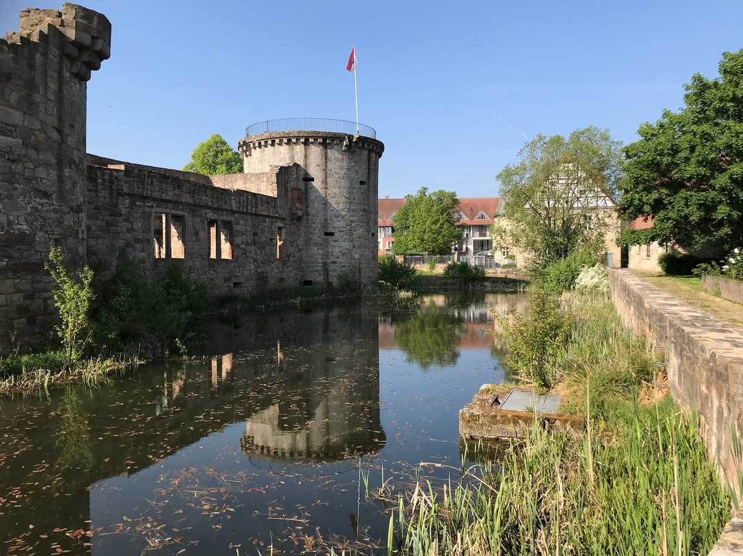 Heimatmuseum mit Wasserburg景点图片