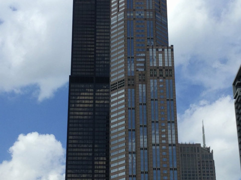 Chicago from the Lake Ltd-芝加哥必去景点